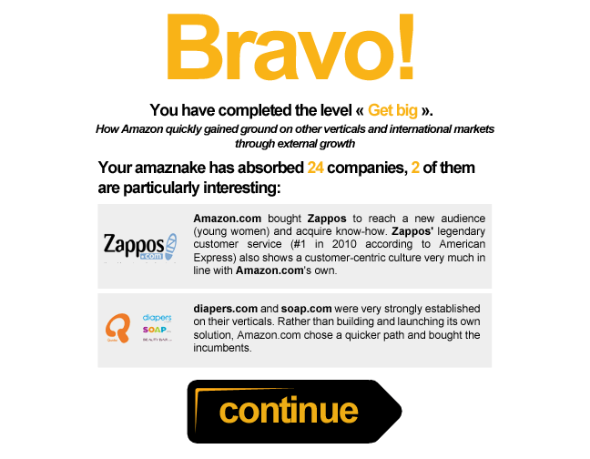 amazon bought zappos